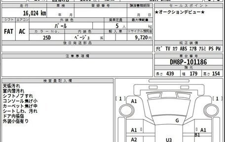 Mazda CX-30 I, 2019 год, 2 400 000 рублей, 18 фотография