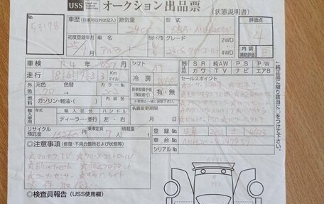 Toyota Alphard III, 2013 год, 2 250 000 рублей, 1 фотография