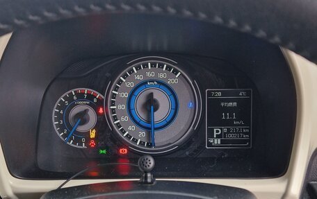 Suzuki Xbee I, 2018 год, 1 350 000 рублей, 7 фотография