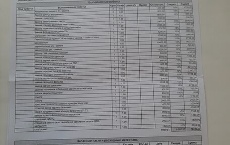 Skoda Octavia IV, 2006 год, 449 000 рублей, 31 фотография