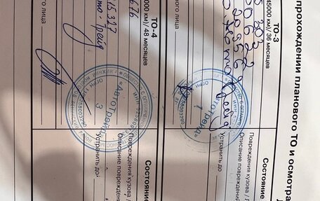 KIA Sorento III Prime рестайлинг, 2019 год, 2 865 000 рублей, 12 фотография