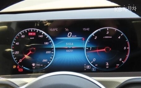 Mercedes-Benz A-Класс, 2021 год, 2 389 000 рублей, 7 фотография