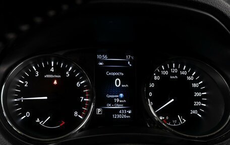 Nissan X-Trail, 2020 год, 2 499 000 рублей, 15 фотография