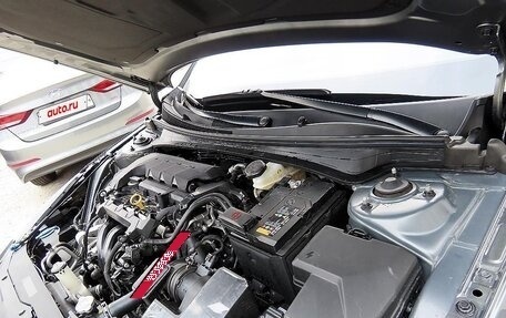 Hyundai Avante, 2022 год, 1 650 000 рублей, 19 фотография