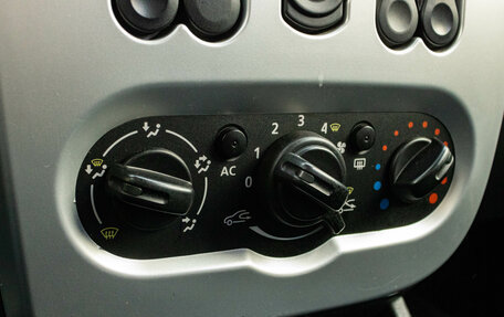 Renault Sandero I, 2013 год, 789 000 рублей, 16 фотография