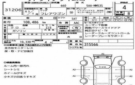 Mazda Flair Wagon III, 2021 год, 500 000 рублей, 7 фотография