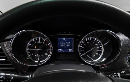 JAC T6, 2023 год, 1 690 000 рублей, 28 фотография