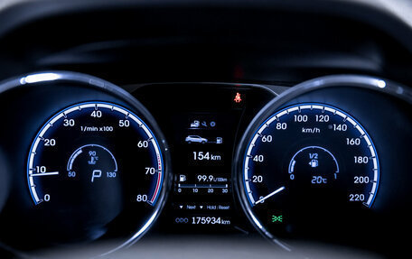 Hyundai ix35 I рестайлинг, 2014 год, 1 349 000 рублей, 15 фотография