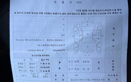 Hyundai Tucson, 2020 год, 2 990 000 рублей, 24 фотография