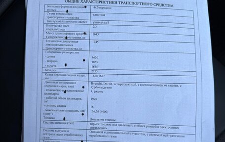 Hyundai Tucson, 2020 год, 2 990 000 рублей, 20 фотография