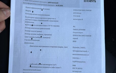 Hyundai Tucson, 2020 год, 2 990 000 рублей, 16 фотография