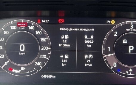 Land Rover Range Rover Sport II, 2020 год, 7 100 000 рублей, 9 фотография