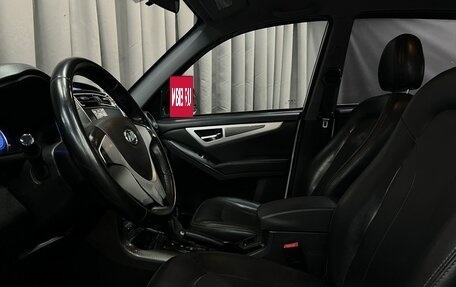 Lifan X60 I рестайлинг, 2017 год, 609 888 рублей, 5 фотография