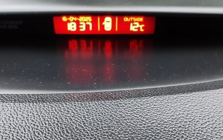 KIA cee'd GT II, 2015 год, 2 000 000 рублей, 24 фотография