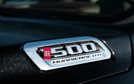 Rambler 1500, 2025 год, 10 600 000 рублей, 26 фотография