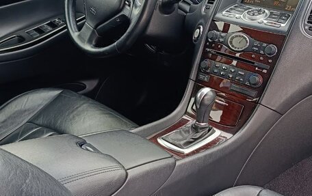 Infiniti EX, 2007 год, 1 000 000 рублей, 7 фотография