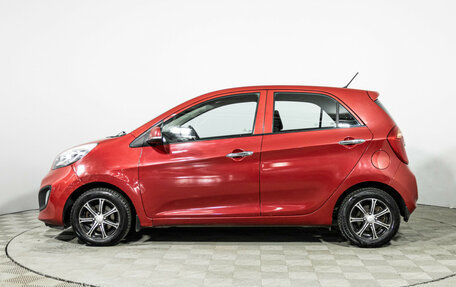 KIA Picanto II, 2014 год, 729 585 рублей, 8 фотография