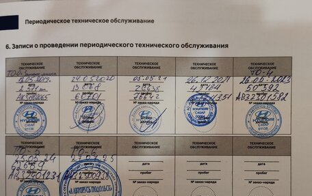 Hyundai Sonata VII, 2019 год, 2 150 000 рублей, 19 фотография