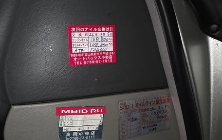 Toyota Mark II VIII (X100), 1985 год, 1 500 000 рублей, 16 фотография