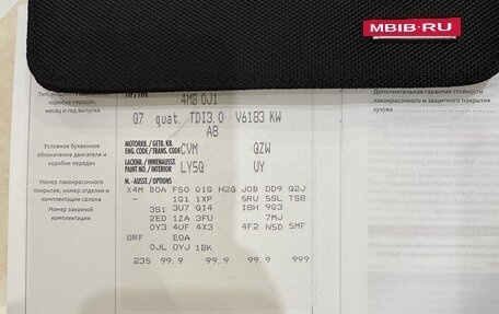 Audi A7, 2014 год, 2 710 000 рублей, 20 фотография