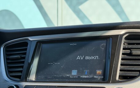 Hyundai Solaris II рестайлинг, 2017 год, 1 050 000 рублей, 19 фотография