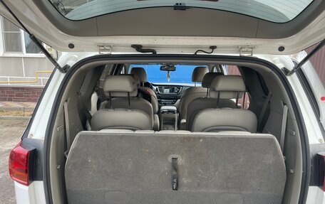 KIA Carnival III, 2018 год, 2 460 000 рублей, 11 фотография