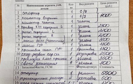 Mazda CX-7 I рестайлинг, 2011 год, 1 200 000 рублей, 20 фотография