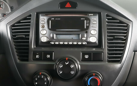 KIA Carens I (RS), 2005 год, 539 000 рублей, 17 фотография