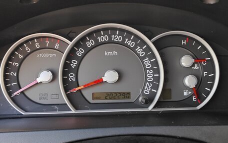 KIA Sorento IV, 2009 год, 950 000 рублей, 15 фотография