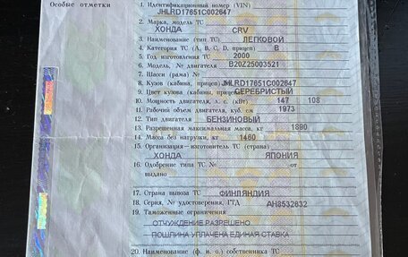 Honda CR-V IV, 2000 год, 425 000 рублей, 12 фотография