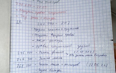 KIA Sorento II рестайлинг, 2012 год, 1 400 000 рублей, 18 фотография