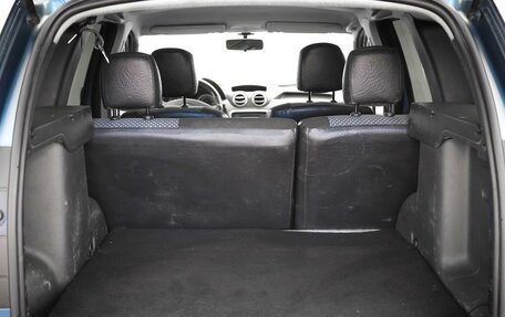 Renault Duster I рестайлинг, 2013 год, 1 050 000 рублей, 19 фотография