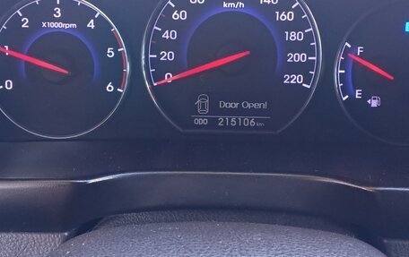 Hyundai Santa Fe III рестайлинг, 2011 год, 1 250 000 рублей, 6 фотография