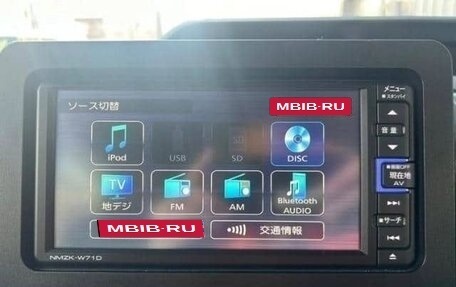 Daihatsu Tanto IV, 2021 год, 1 000 000 рублей, 11 фотография