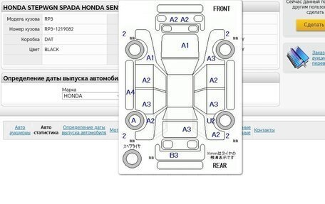 Honda Stepwgn IV, 2018 год, 2 620 000 рублей, 34 фотография