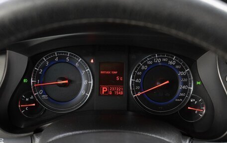 Infiniti EX, 2008 год, 1 420 000 рублей, 25 фотография