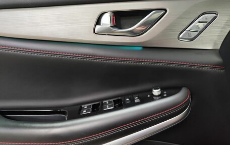 Changan CS75 I рестайлинг, 2020 год, 1 963 000 рублей, 19 фотография