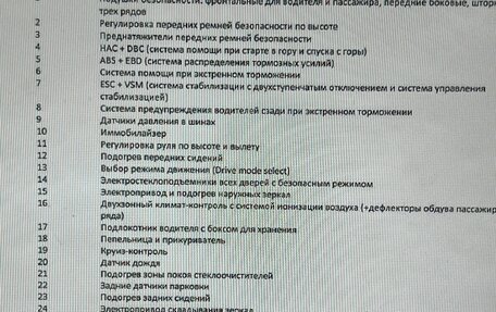 Hyundai Santa Fe III рестайлинг, 2016 год, 2 600 000 рублей, 15 фотография