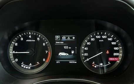 Changan CS55 I, 2020 год, 1 570 000 рублей, 31 фотография