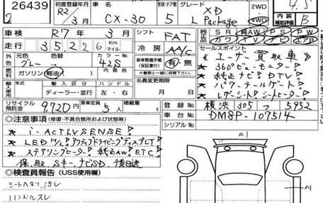 Mazda CX-30 I, 2020 год, 2 200 000 рублей, 15 фотография