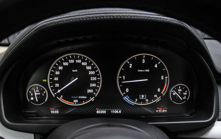 BMW X6, 2015 год, 4 198 000 рублей, 13 фотография