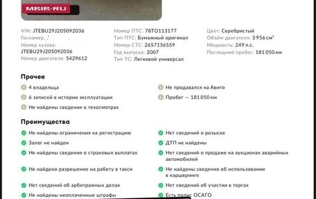 Toyota Land Cruiser Prado 120 рестайлинг, 2007 год, 2 450 000 рублей, 24 фотография