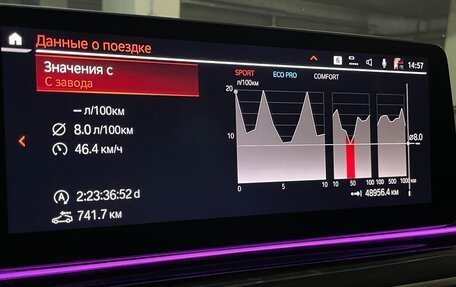 BMW 5 серия, 2022 год, 5 500 000 рублей, 19 фотография