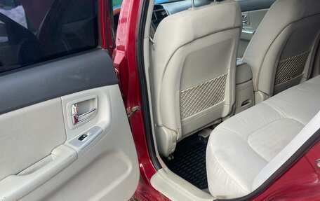 KIA Cerato I, 2008 год, 420 000 рублей, 16 фотография