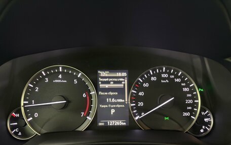 Lexus RX IV рестайлинг, 2016 год, 3 150 000 рублей, 20 фотография