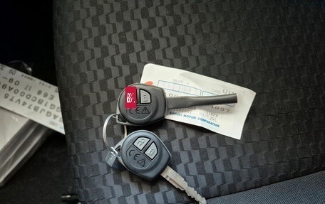 Suzuki Jimny, 2026 год, 3 100 000 рублей, 15 фотография