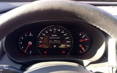 KIA Sorento III Prime рестайлинг, 2020 год, 4 100 000 рублей, 15 фотография