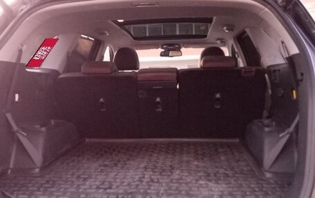 KIA Sorento III Prime рестайлинг, 2020 год, 4 100 000 рублей, 10 фотография