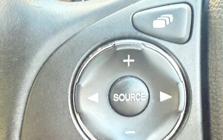 Honda Vezel, 2020 год, 2 500 000 рублей, 11 фотография