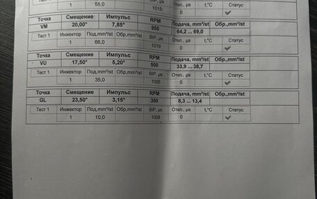 Volkswagen Touareg III, 2004 год, 1 150 000 рублей, 10 фотография